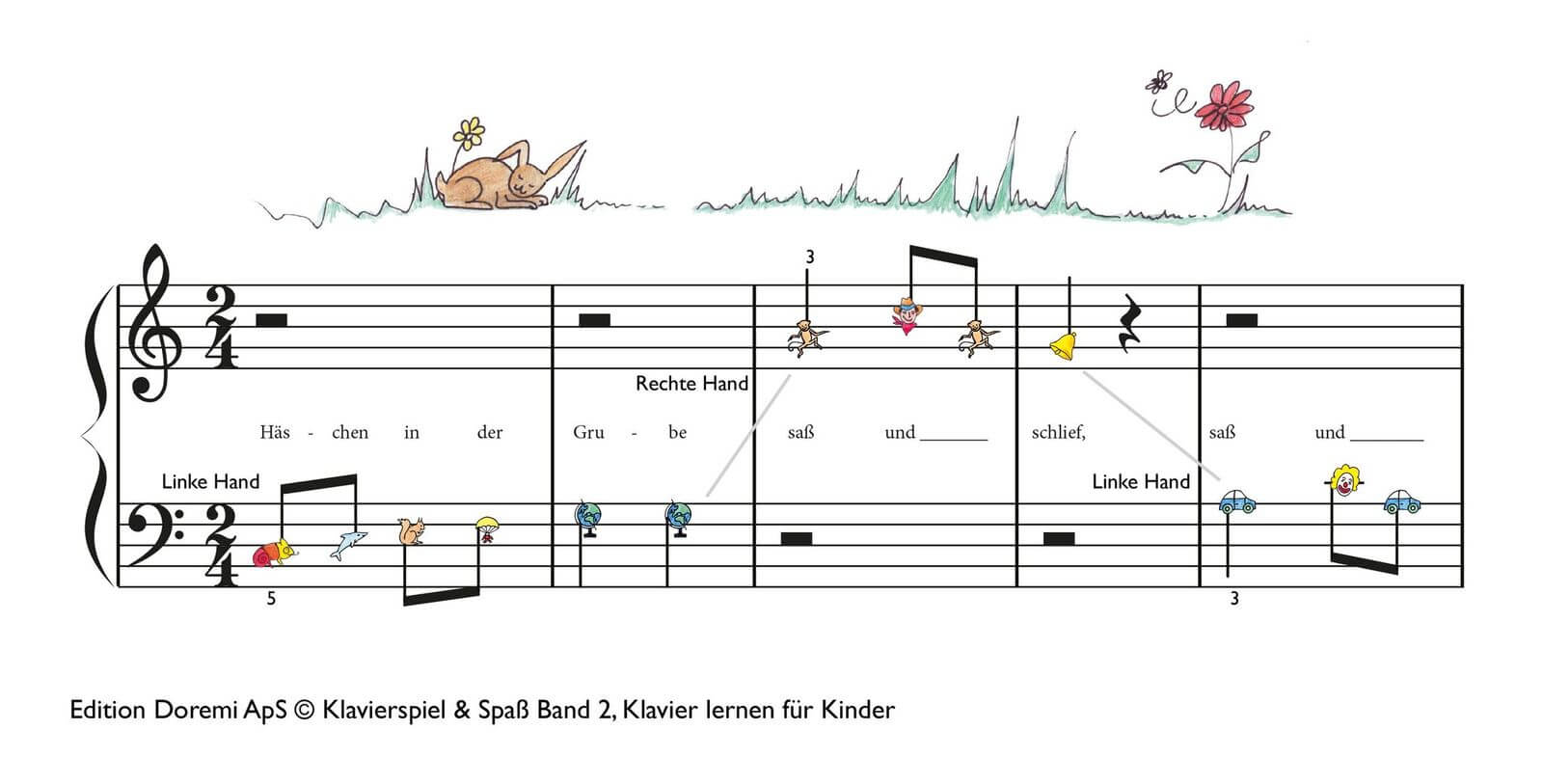 Häschen in der Grube Klavierspiel & Spaß Häschen in der Grube Klavierspiel & Spaß