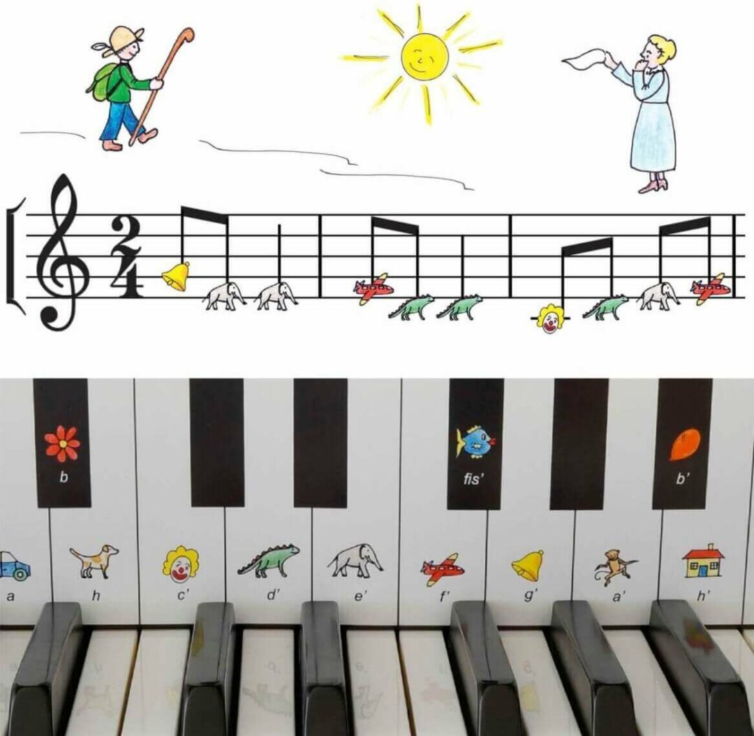 Geburtstagslied Wie Schön Dass Du Geboren Bist Text Und Noten Wie schön, dass du geboren bist - Klavierspiel & Spaß