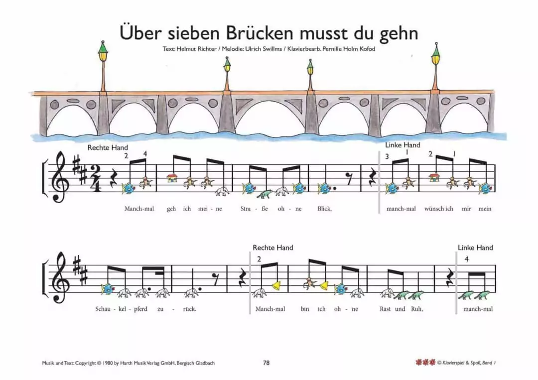Klavierspielen & Noten für Erwachsene | Klavierspiel & Spaβ